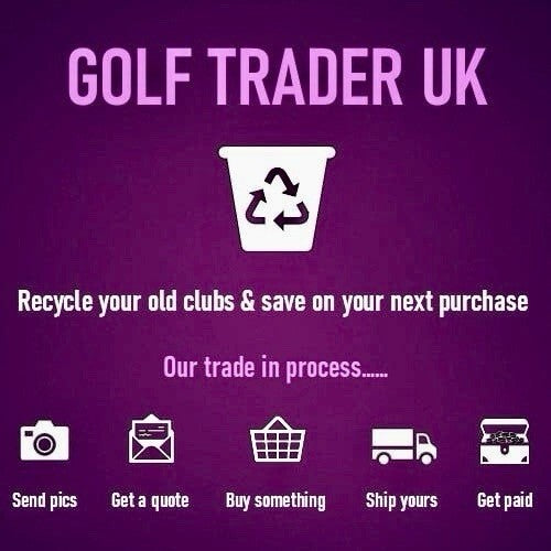 Scotty Cameron Select Fastback Putter 34” Right Handed Mens Golf Club